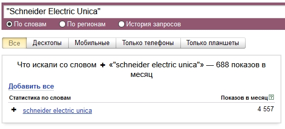 Schneider Electric Unica
