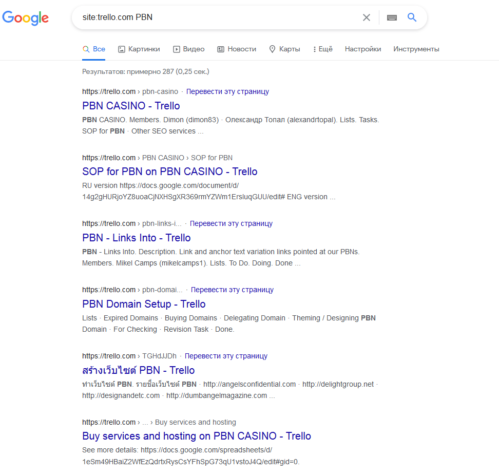 Публичные доски Trello оказались доступны в поиске Google